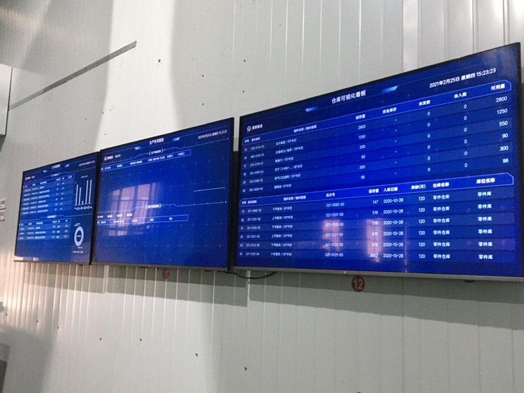 الإدارة الرقمية في المصنع